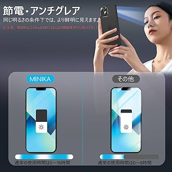 iPhone13mini256GBホワイト新品ガラスフィルム付き Amazon.co.jp: Kniphior 13 mini ガラスフィルム : 家電＆カメラ